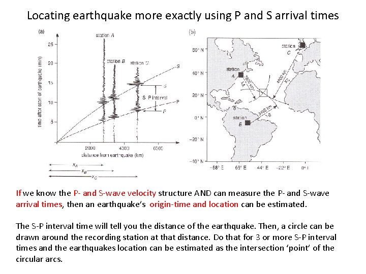 Locating earthquake more exactly using P and S arrival times If we know the