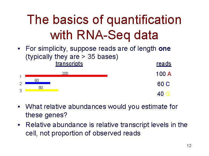 The basics of quantification with RNA-Seq data • For simplicity, suppose reads are of