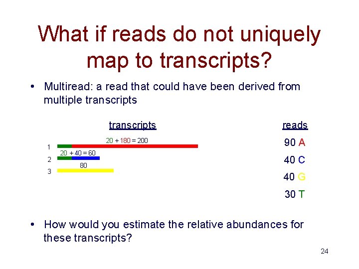 What if reads do not uniquely map to transcripts? • Multiread: a read that