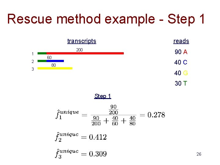 Rescue method example - Step 1 transcripts 1 2 3 200 reads 90 A