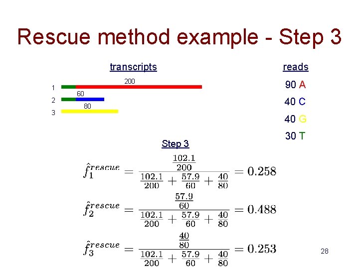 Rescue method example - Step 3 transcripts 1 2 3 reads 200 90 A