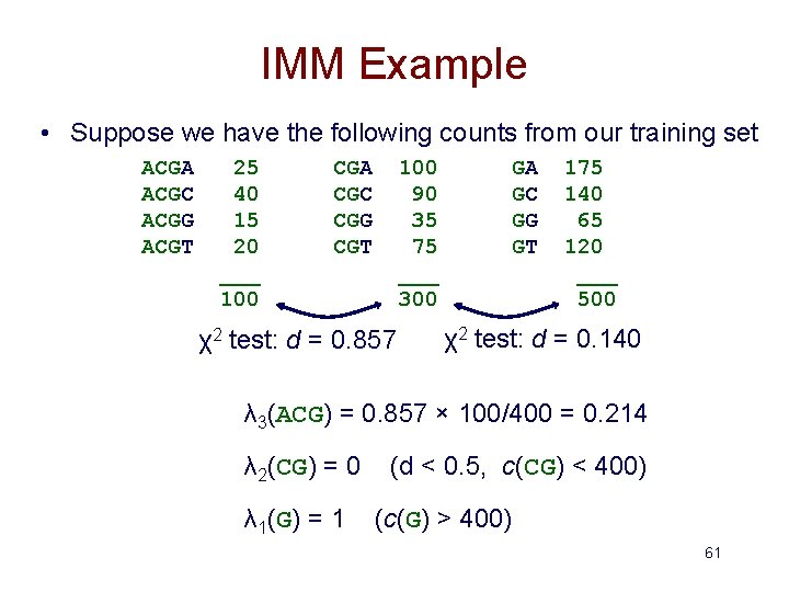 IMM Example • Suppose we have the following counts from our training set ACGA