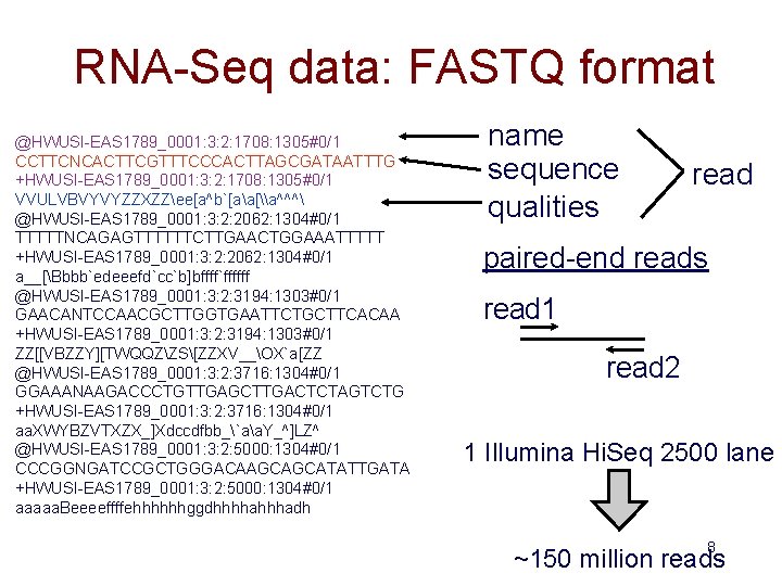 RNA-Seq data: FASTQ format @HWUSI-EAS 1789_0001: 3: 2: 1708: 1305#0/1 CCTTCNCACTTCGTTTCCCACTTAGCGATAATTTG +HWUSI-EAS 1789_0001: 3: