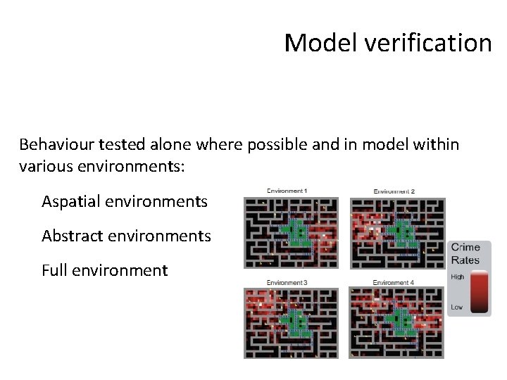 Model verification Behaviour tested alone where possible and in model within various environments: Aspatial