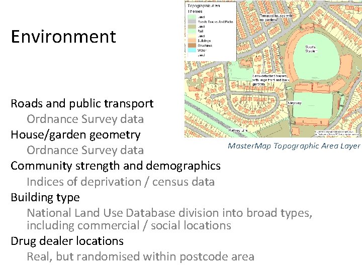 Environment Roads and public transport Ordnance Survey data House/garden geometry Master. Map Topographic Area