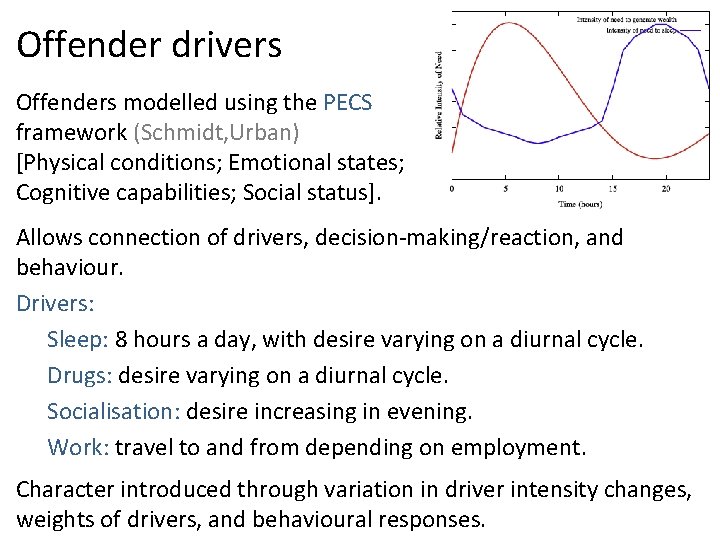 Offender drivers Offenders modelled using the PECS framework (Schmidt, Urban) [Physical conditions; Emotional states;