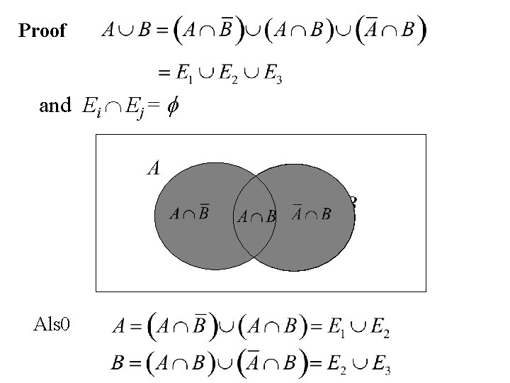 Proof and Ei Ej = f Als 0 
