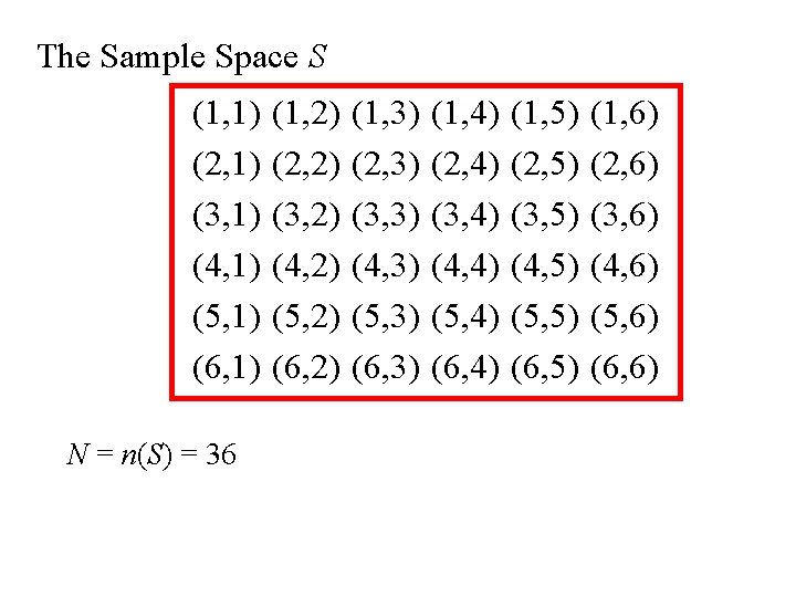 The Sample Space S (1, 1) (2, 1) (3, 1) (4, 1) (5, 1)