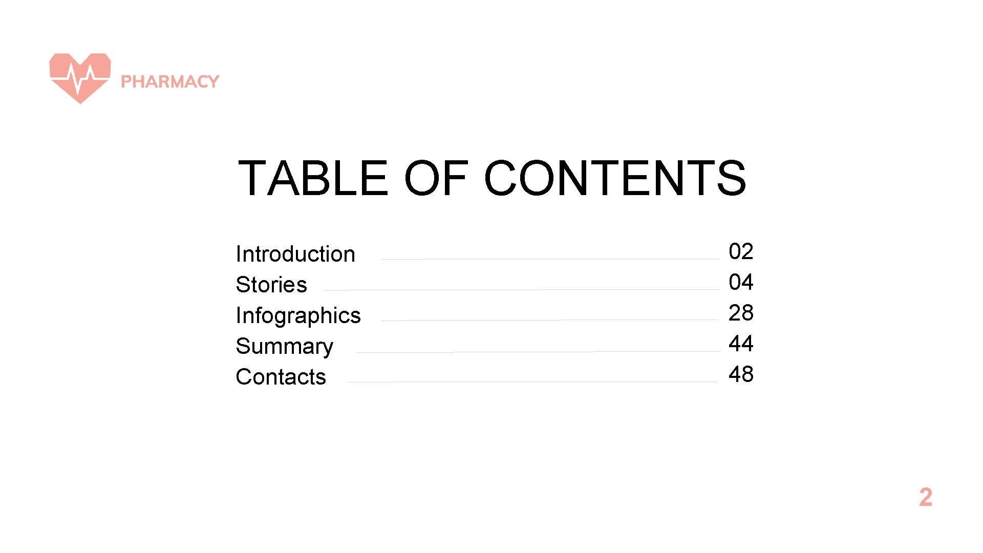 TABLE OF CONTENTS Introduction Stories Infographics Summary Contacts 02 04 28 44 48 2