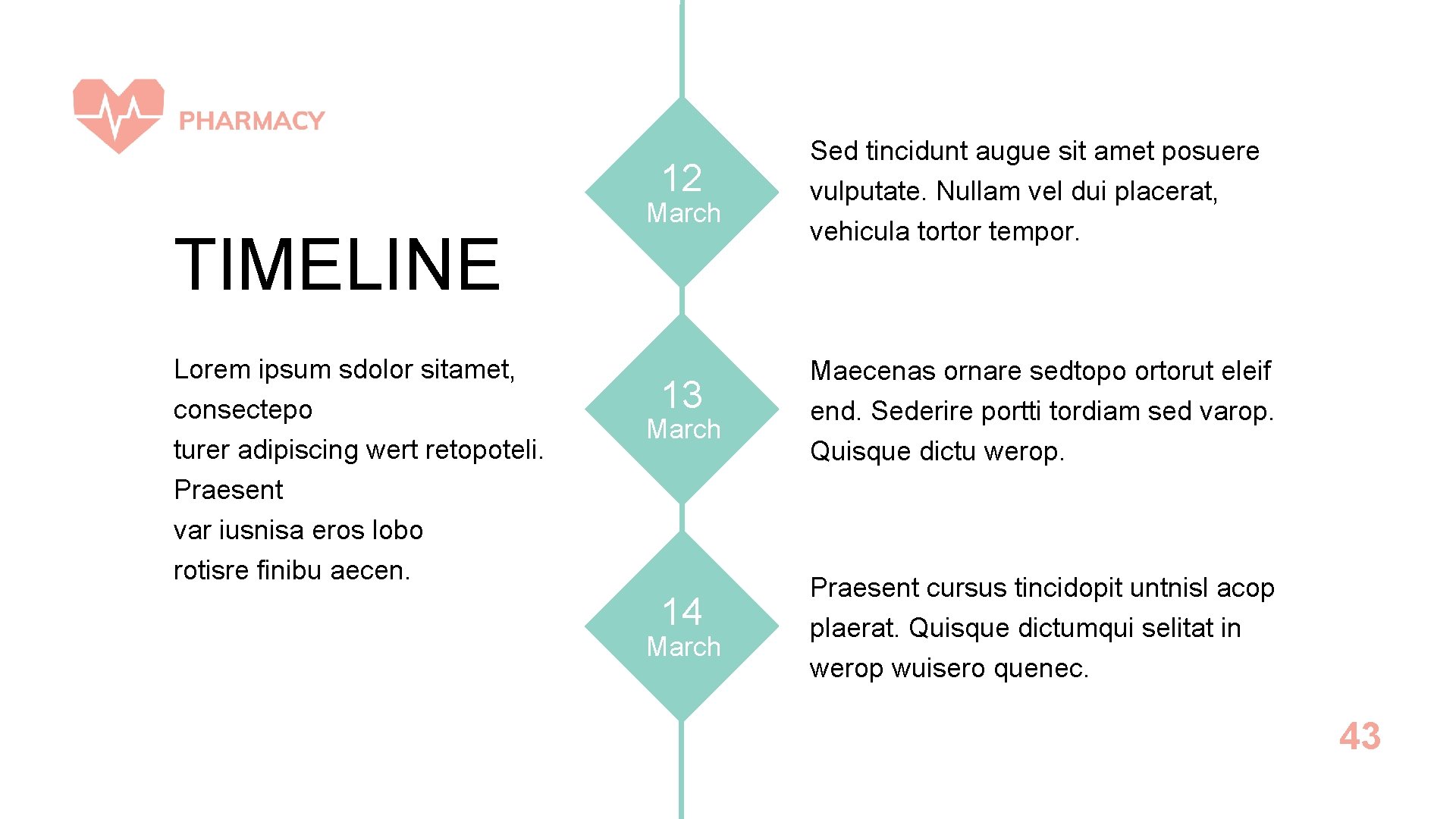 12 TIMELINE Lorem ipsum sdolor sitamet, consectepo turer adipiscing wert retopoteli. Praesent var iusnisa