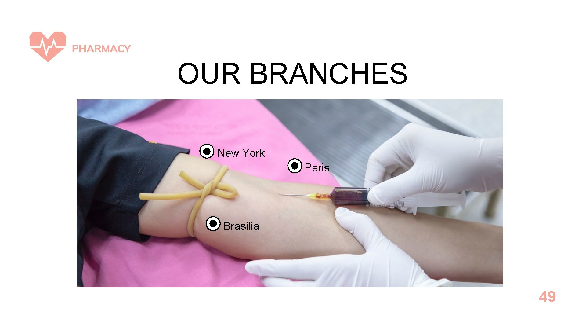 OUR BRANCHES New York Paris Brasilia 49 