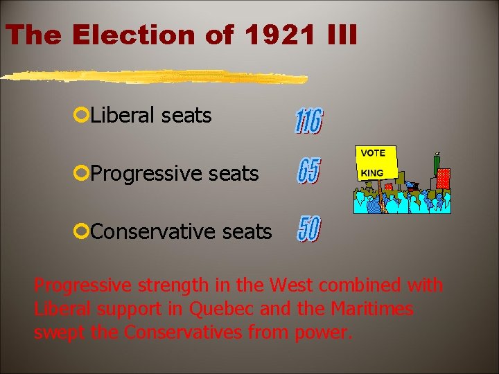 The Election of 1921 III ¢Liberal seats ¢Progressive seats ¢Conservative seats Progressive strength in