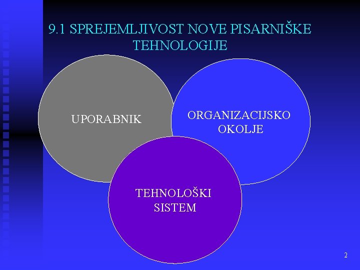 9. 1 SPREJEMLJIVOST NOVE PISARNIŠKE TEHNOLOGIJE UPORABNIK ORGANIZACIJSKO OKOLJE TEHNOLOŠKI SISTEM 2 