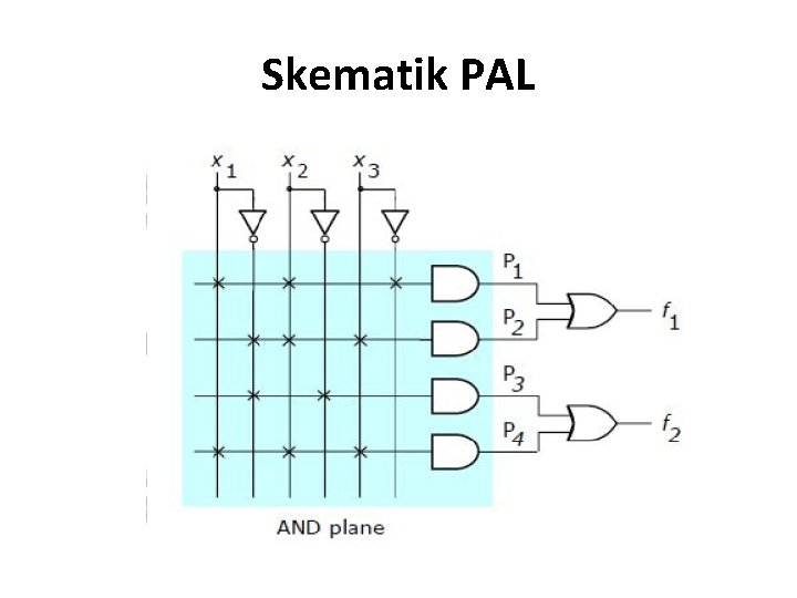 Skematik PAL 