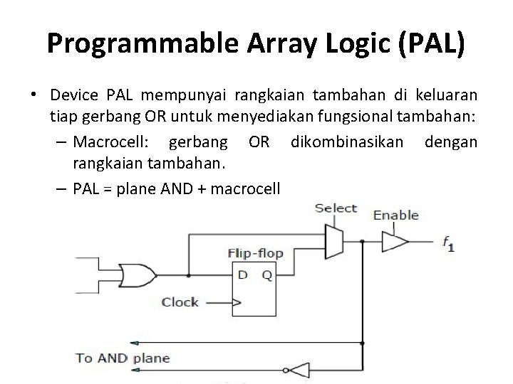 Programmable Array Logic (PAL) • Device PAL mempunyai rangkaian tambahan di keluaran tiap gerbang