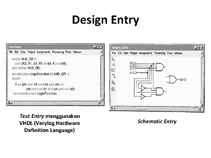 Design Entry Text Entry menggunakan VHDL (Verylog Hardware Definition Language) Schematic Entry 