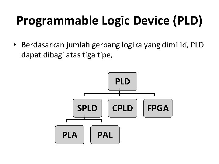 Programmable Logic Device (PLD) • Berdasarkan jumlah gerbang logika yang dimiliki, PLD dapat dibagi