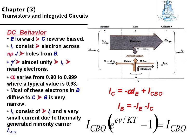 Chapter (3) Transistors and Integrated Circuits DC Behavior • E forward C reverse biased.