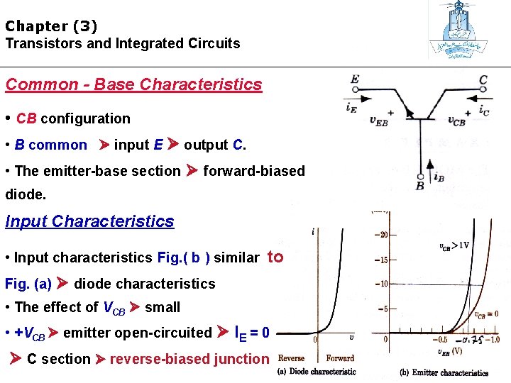 Chapter (3) Transistors and Integrated Circuits Common - Base Characteristics • CB configuration •