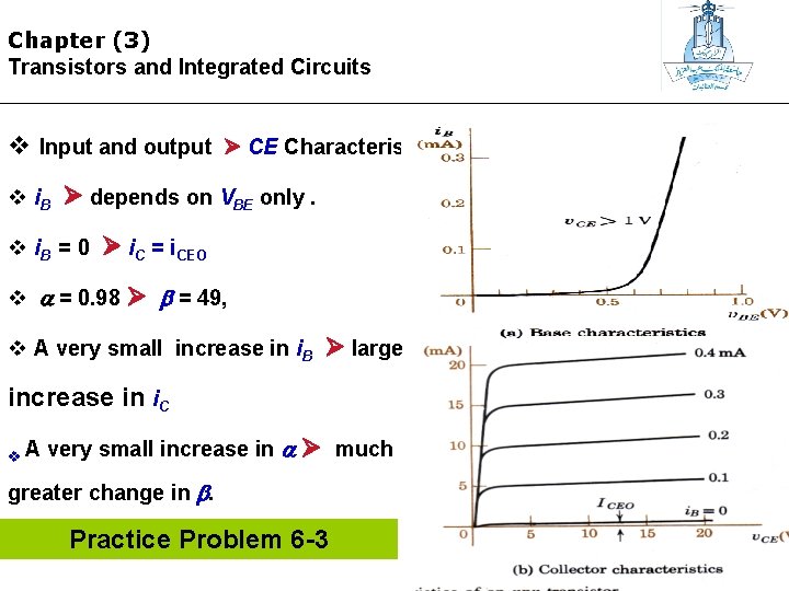 Chapter (3) Transistors and Integrated Circuits v Input and output CE Characteristics v i.