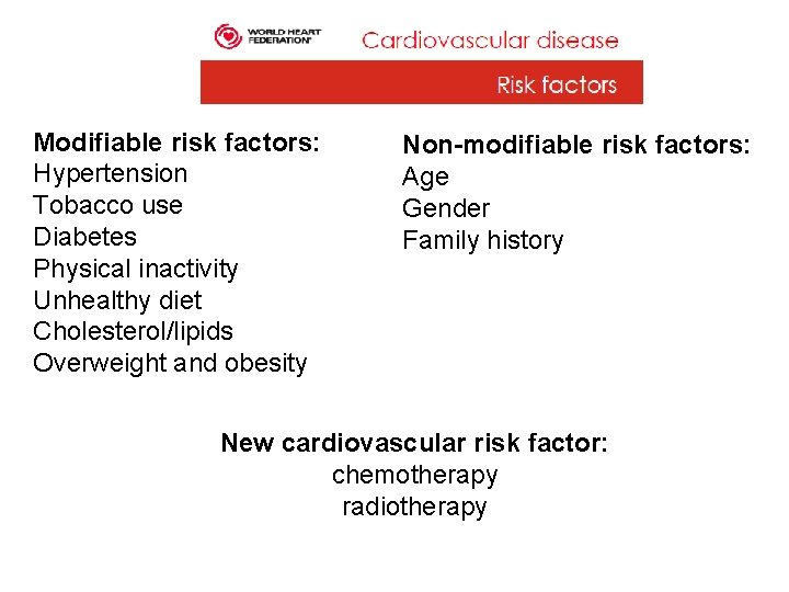 Modifiable risk factors: Hypertension Tobacco use Diabetes Physical inactivity Unhealthy diet Cholesterol/lipids Overweight and