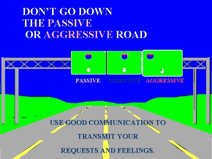 DON’T GO DOWN THE PASSIVE OR AGGRESSIVE ROAD PASSIVE ASSERTIVE AGGRESSIVE USE GOOD COMMUNICATION