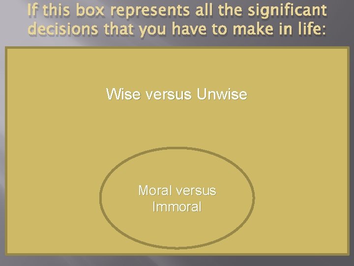 If this box represents all the significant decisions that you have to make in