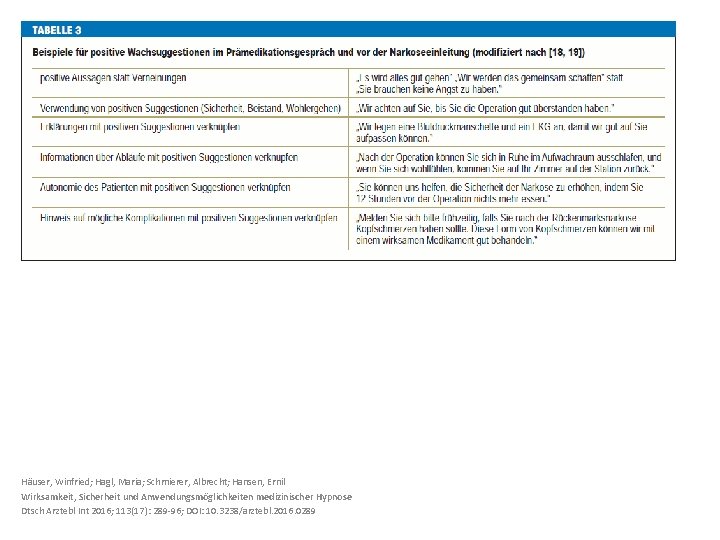 Häuser, Winfried; Hagl, Maria; Schmierer, Albrecht; Hansen, Ernil Wirksamkeit, Sicherheit und Anwendungsmöglichkeiten medizinischer Hypnose