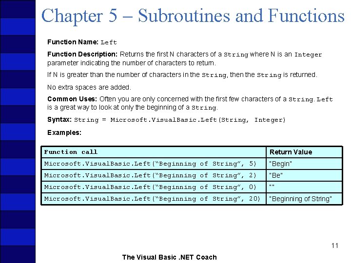 Chapter 5 – Subroutines and Functions Function Name: Left Function Description: Returns the first Chapter 5 – Subroutines and Functions Function Name: Left Function Description: Returns the first