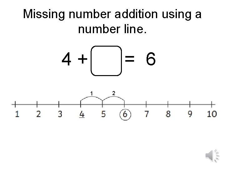 Missing number addition using a number line. 4+ = 6 1 2 