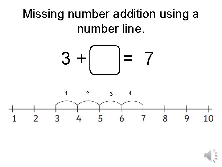 Missing number addition using a number line. 3+ 1 2 = 7 3 4