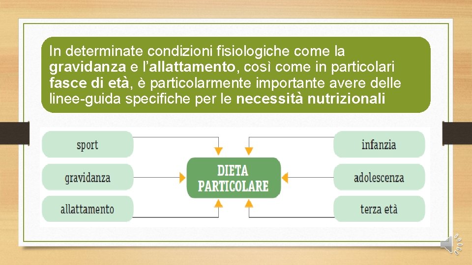 In determinate condizioni fisiologiche come la gravidanza e l’allattamento, così come in particolari fasce