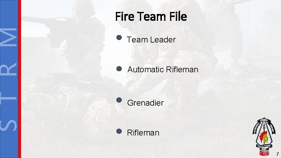 S T R M Fire Team File Team Leader Automatic Rifleman Grenadier Rifleman 7