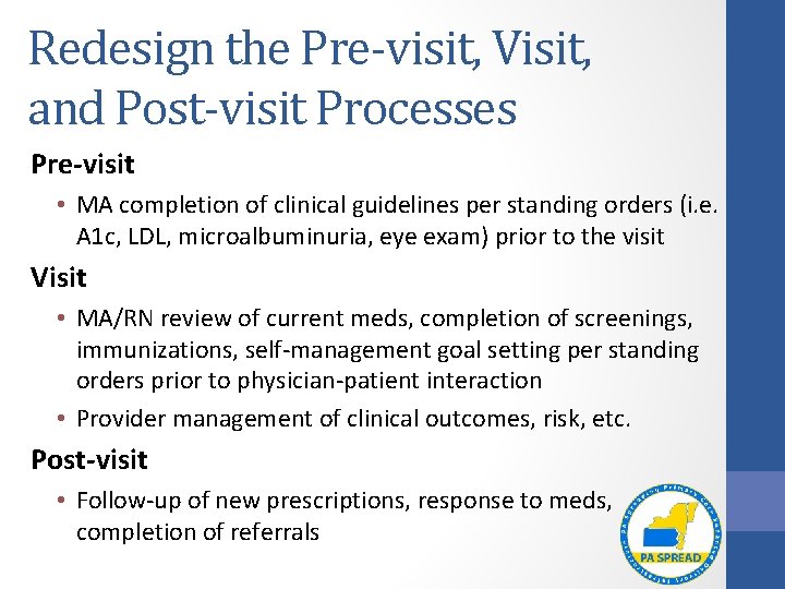 Redesign the Pre-visit, Visit, and Post-visit Processes Pre-visit • MA completion of clinical guidelines