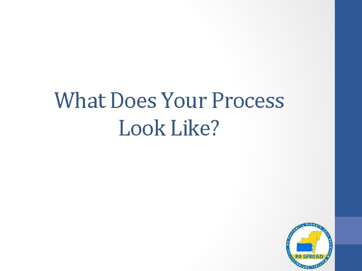What Does Your Process Look Like? 