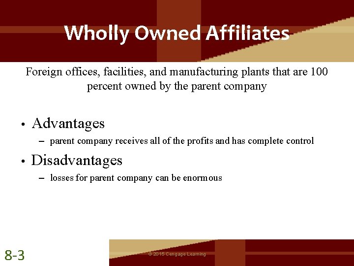 Wholly Owned Affiliates Foreign offices, facilities, and manufacturing plants that are 100 percent owned