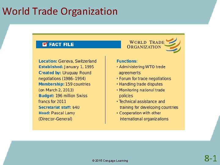 World Trade Organization © 2015 Cengage Learning 8 -1 