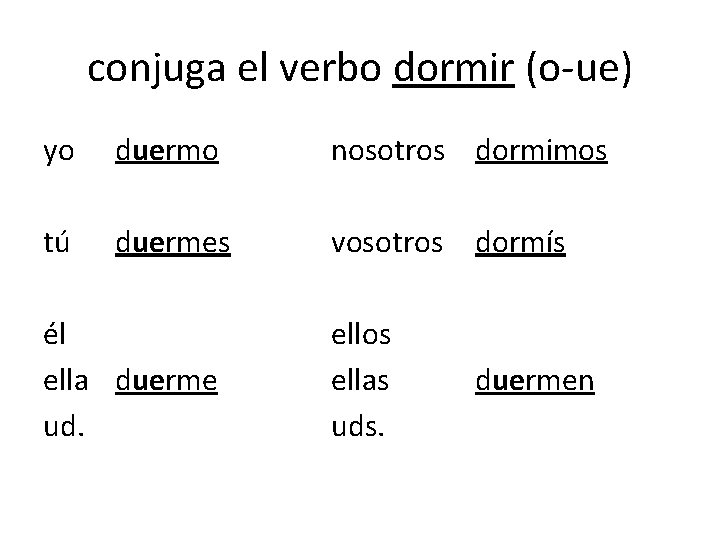 conjuga el verbo dormir (o-ue) yo duermo nosotros dormimos tú duermes vosotros dormís ellos