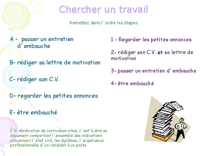 Chercher un travail Remettez dans l´ordre les étapes A - passer un entretien d´embauche