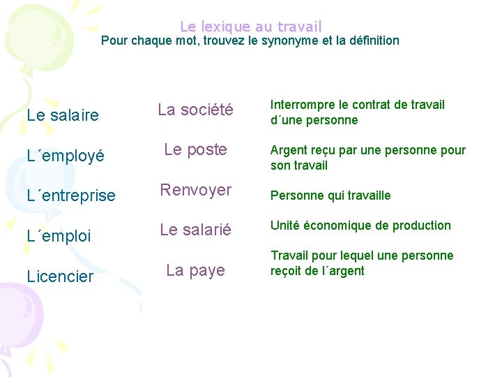 Le lexique au travail Pour chaque mot, trouvez le synonyme et la définition Interrompre