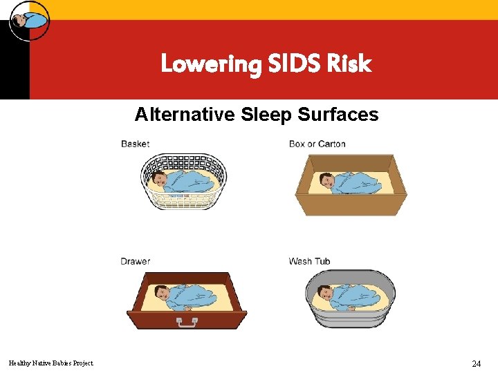 Lowering SIDS Risk Alternative Sleep Surfaces Healthy Native Babies Project 24 