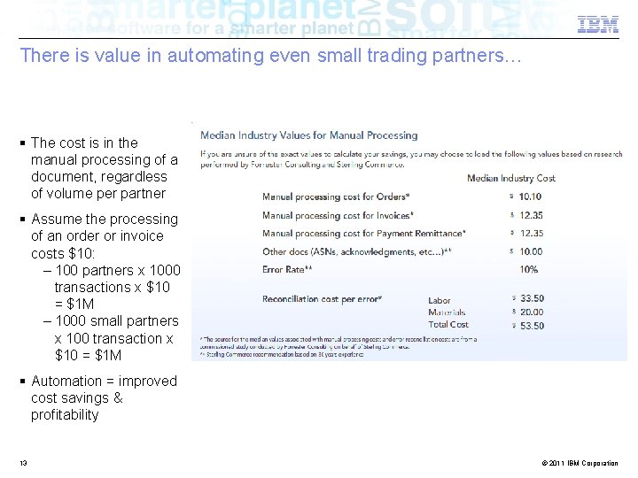 There is value in automating even small trading partners… § The cost is in