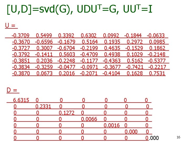 [U, D]=svd(G), UDUT=G, UUT=I U= -0. 3709 0. 5499 0. 3392 0. 6302 0.
