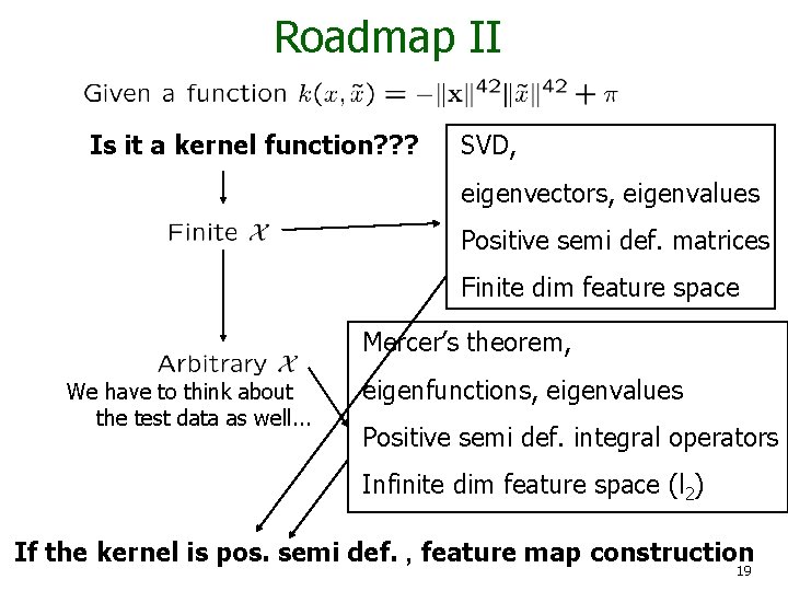 Roadmap II Is it a kernel function? ? ? SVD, eigenvectors, eigenvalues Positive semi