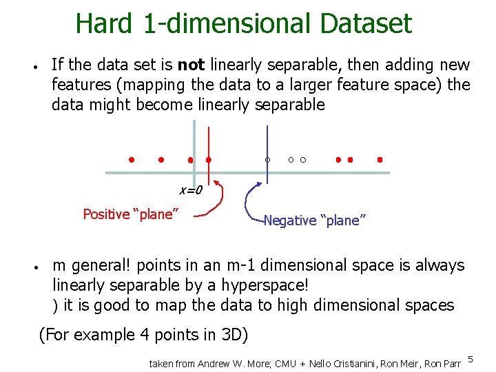 Hard 1 -dimensional Dataset • If the data set is not linearly separable, then