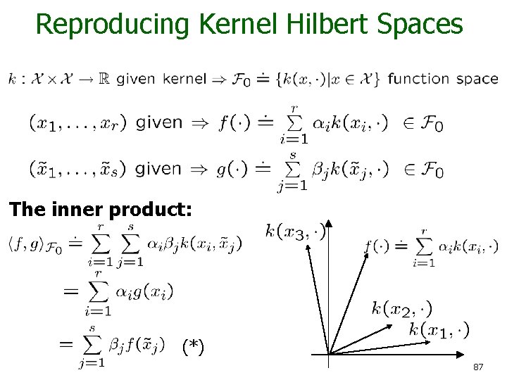 Reproducing Kernel Hilbert Spaces The inner product: (*) 87 