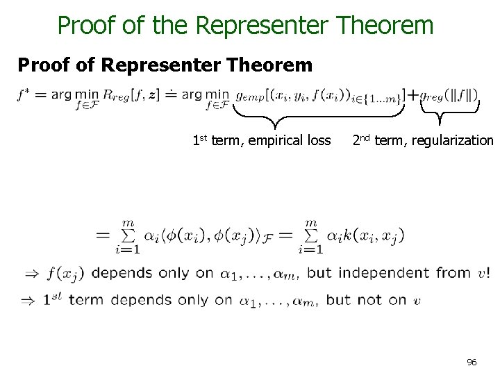 Proof of the Representer Theorem Proof of Representer Theorem 1 st term, empirical loss