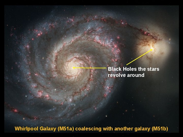 Black Holes the stars revolve around Whirlpool Galaxy (M 51 a) coalescing with another