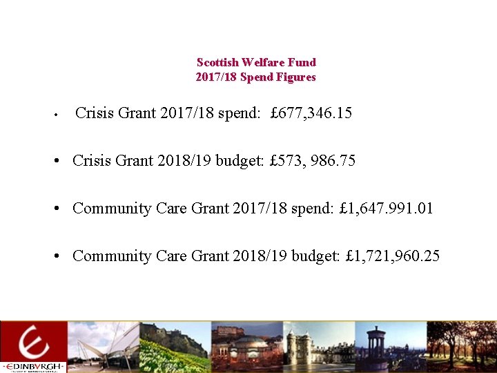 Scottish Welfare Fund 2017/18 Spend Figures • Crisis Grant 2017/18 spend: £ 677, 346.