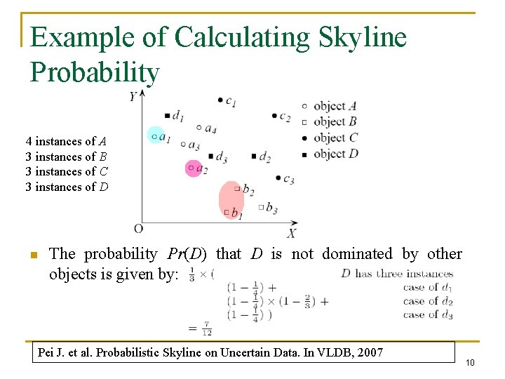 Example of Calculating Skyline Probability 4 instances of A 3 instances of B 3